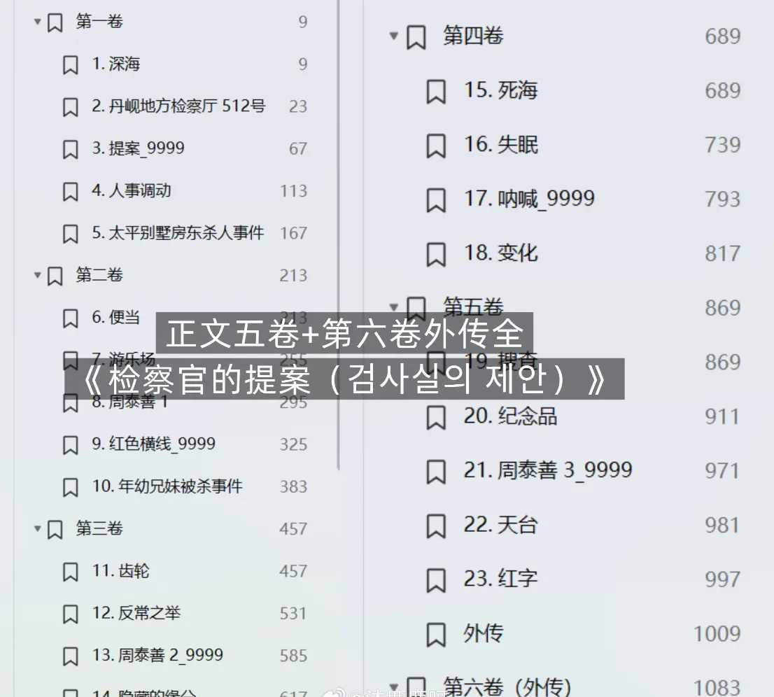 原著小说《检察官的提案》(小说正文5卷+外传1卷）全〡检察官室的提案小说〡检察官办公室的提议小说检察官室的提案小说完结